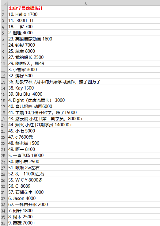 黄岛主《小红书无货源实物电商项目》从账号注册到内容制作_到变现(第8期)小目标分享网-专注资源收集分享平台小目标分享网