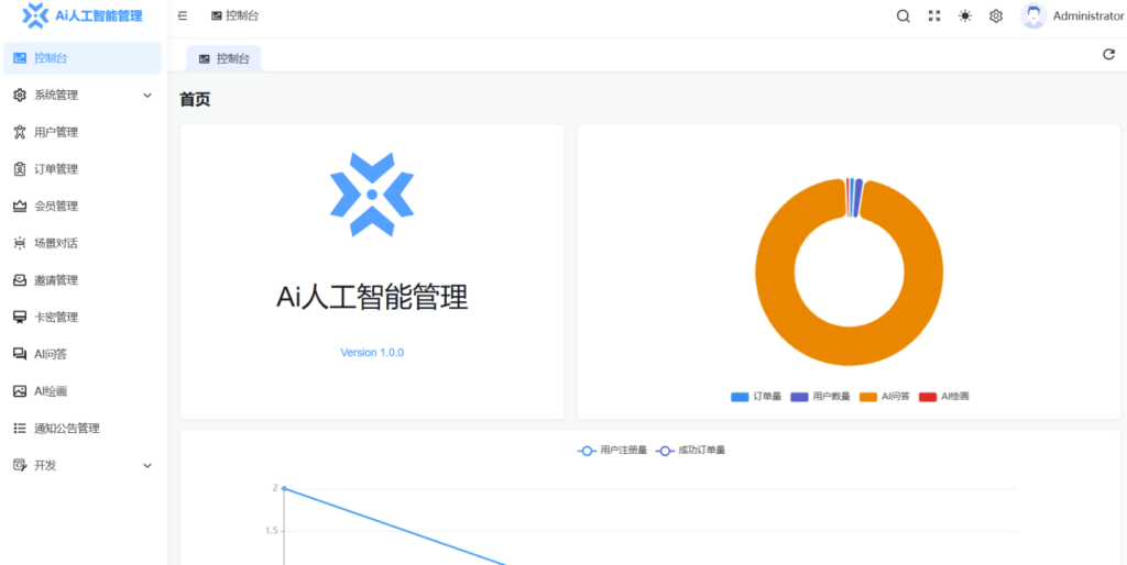 图片[2]小目标分享网-专注资源收集分享平台ChatGPT商业版源码_详细搭建教程小目标分享网-专注资源收集分享平台小目标分享网