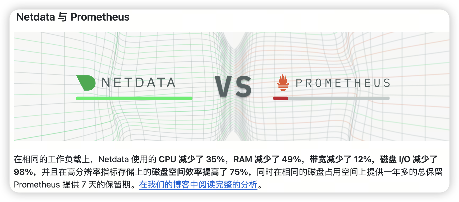 图片[2]小目标分享网-专注资源收集分享平台一款超炫实时监控与可视化的平台小目标分享网-专注资源收集分享平台小目标分享网