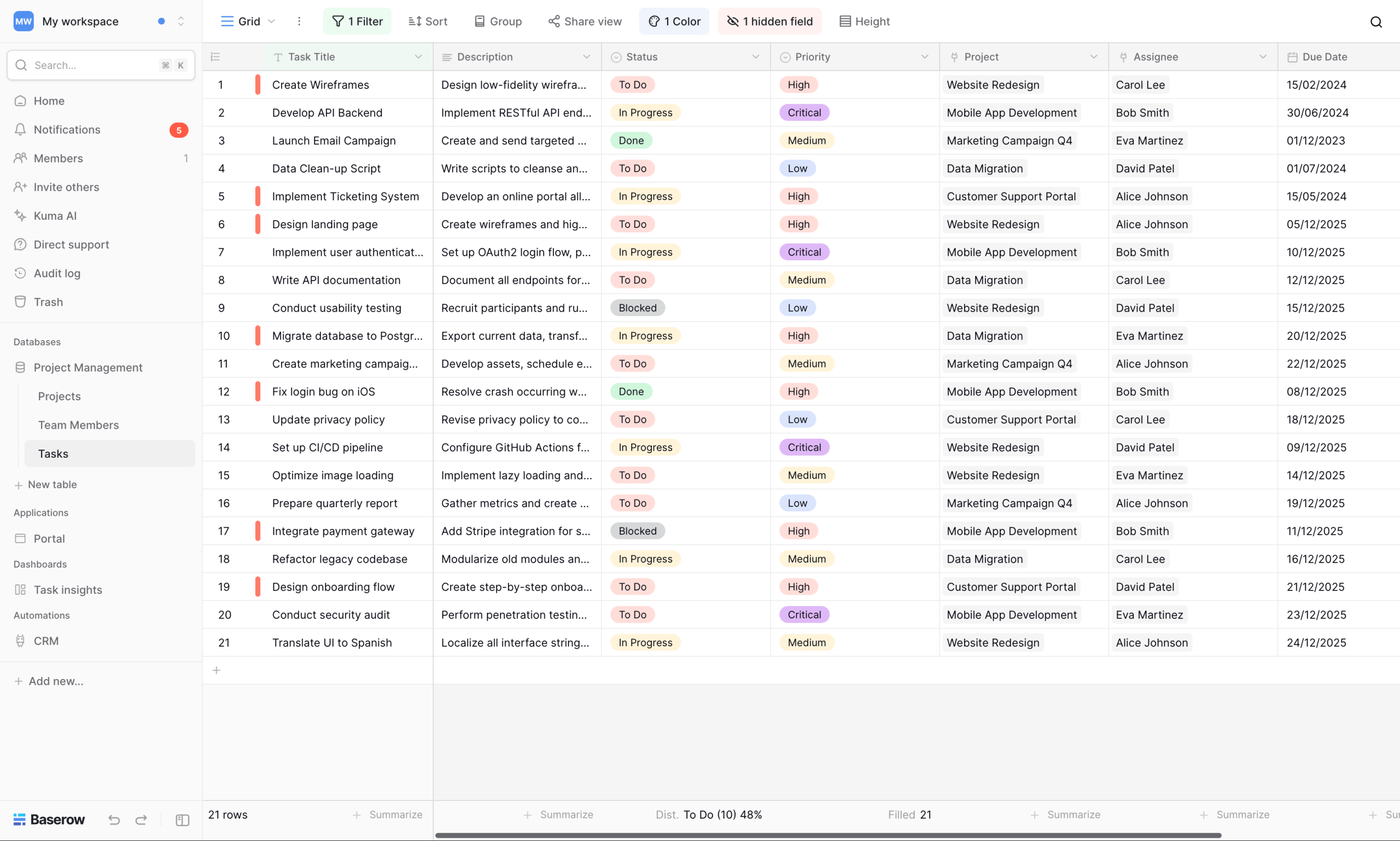 图片[2]小目标分享网-专注资源收集分享平台4款火火火的GitHub开源项目，建议收藏！小目标分享网-专注资源收集分享平台小目标分享网