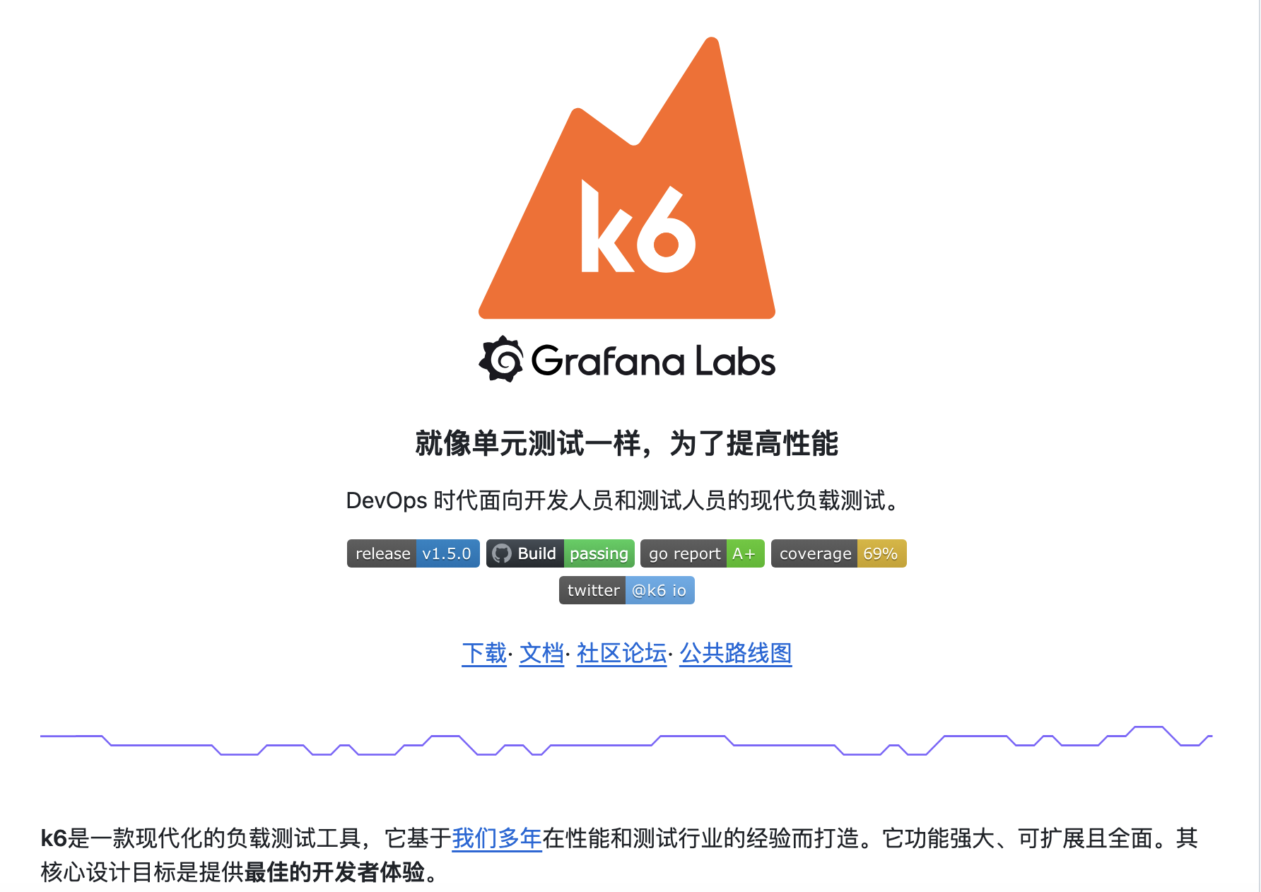 图片[10]小目标分享网-专注资源收集分享平台这 6 个github开源项目太实用了，信息、沟通、自动化全搞定小目标分享网-专注资源收集分享平台小目标分享网